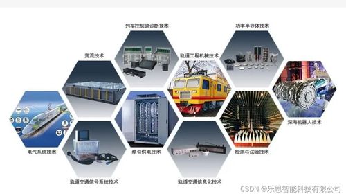 新能源發(fā)電變流關(guān)鍵技術(shù)開(kāi)發(fā)