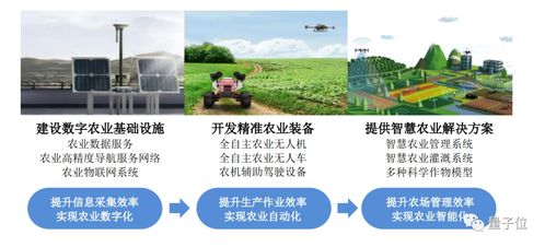 極飛無人機ipo申請獲受理 主打農業應用,西安電子科技大學校友創立,高瓴是股東...